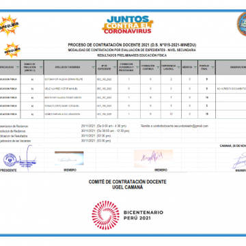 COMUNICADO N° 53: RESULTADOS DE LA EVALUACIÓN DE EXPEDIENTES DE LOS POSTULANTES A PLAZA DE EDUCACIÓN FÍSICA