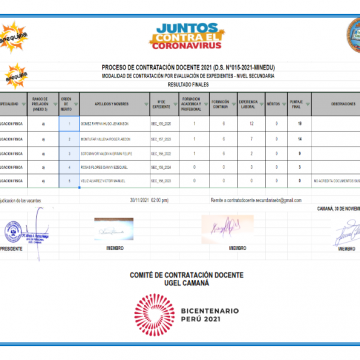 COMUNICADO Nº 054: CONTRATACION POR EVALUACION DE EXPEDIENTES, para la plaza de EDUCACION FISICA -ADJUDICACIÓN