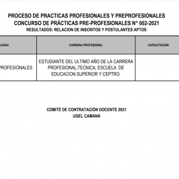 UGEL CAMANÁ – RESULTADOS: RELACIÓN DE INSCRITOS Y POSTULANTES APTOS